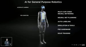 معرفی "تسلا بات" توسط ایلان ماسک؛ رباتی انسان‌نما با هوش مصنوعی تسلا