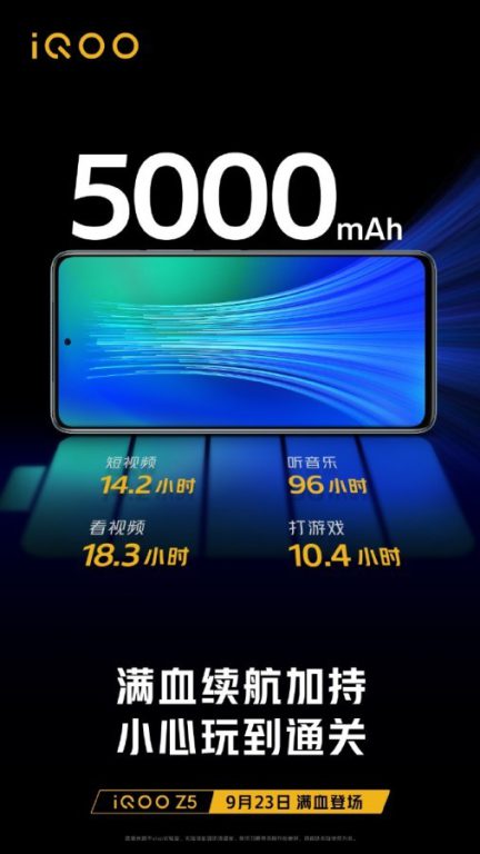گوشی iQOO Z5 با باتری 5000 میلی‌آمپر ساعتی و برچسب قیمتی 30000 روپیه‌ای (410 دلاری) عرضه می‌شود