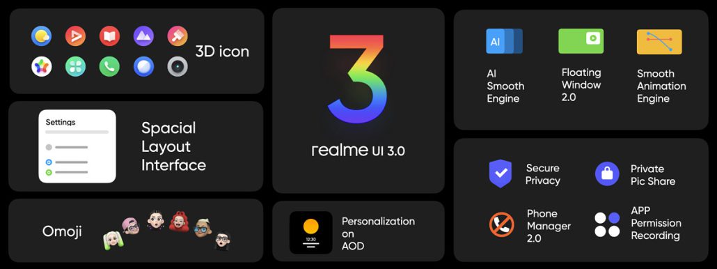 رابط کاربری جدید Realme UI 3.0، برای ریلمی GT 5G عرضه شد