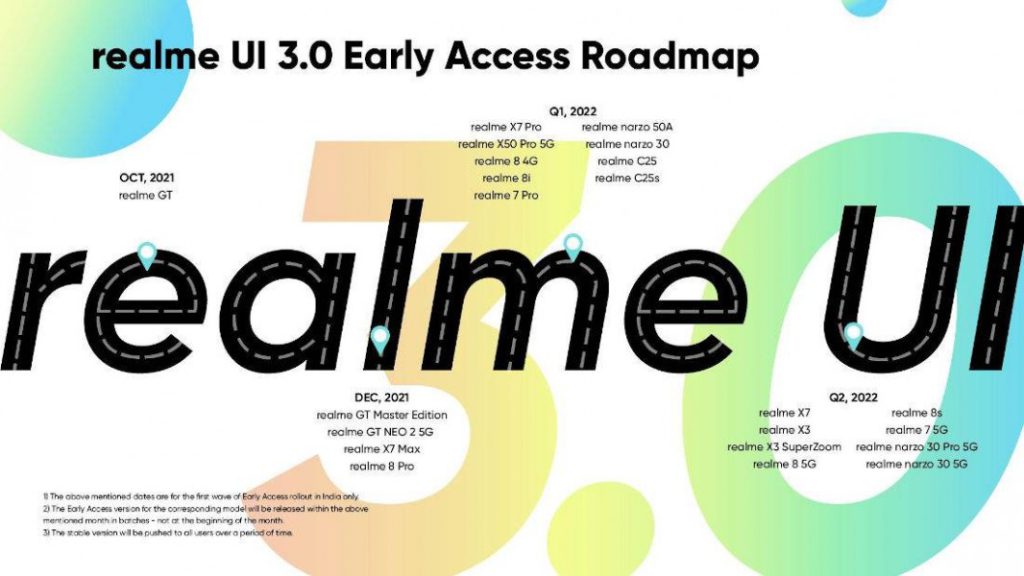 دسترسی زودهنگام GT Master Edition ریلمی به نسخه بتای رابط کاربری Realme UI 3.0 مبتنی بر اندروید 12