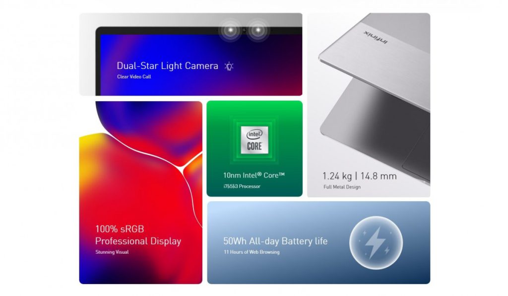 لپ‌تاپ INBook X2 اینفینیکس با تراشه‌های نسل 10 اینتل و بدنه‌ای باریک و سبک عرضه می‌شود