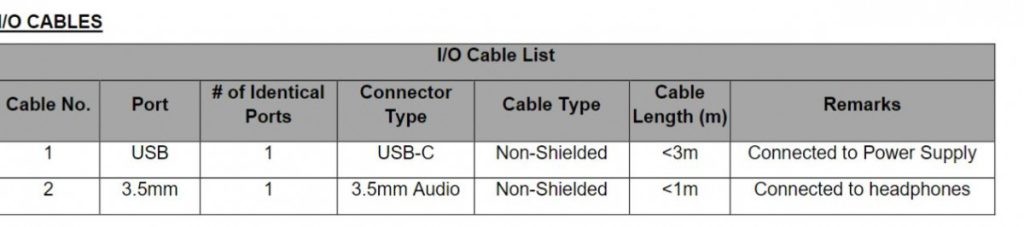 گوشی سونی Xperia 5 IV گواهی FCC را دریافت کرد