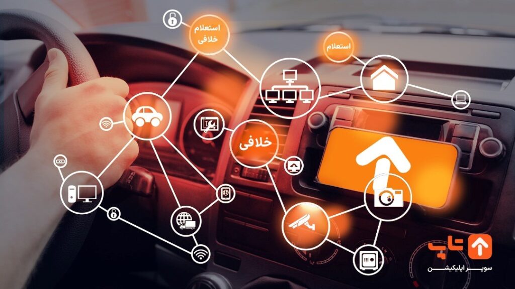 در صورت مراجعه به پلیس + 10 خلافی خودرو با چه روندی تسویه خواهد شد؟