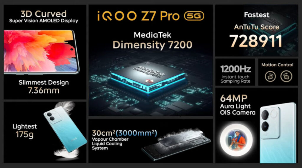 ویوو از گوشی iQOO Z7 پرو با چیپست دایمنسیتی 7200 رونمایی کرد