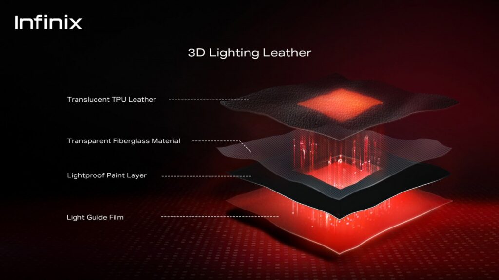اینفینیکس از فناوری اینفینکس فناوری چرم نورپردازی شده سه بعدی خود رونمایی کرد