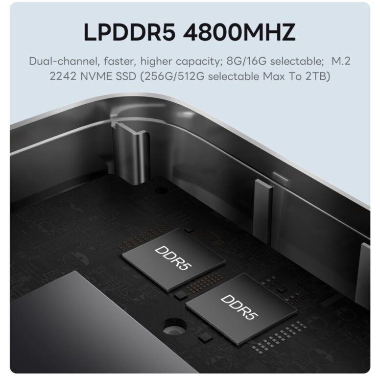 مینی کامپیوتر AOOSTAR T-Box با پردازنده N100 اینتل رونمایی شد