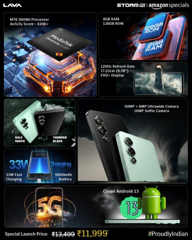 گوشی لاوا استورم 5G با تراشه دایمنسیتی ۶۰۸۰ و دوربین ۵۰ مگاپیکسلی از راه رسید