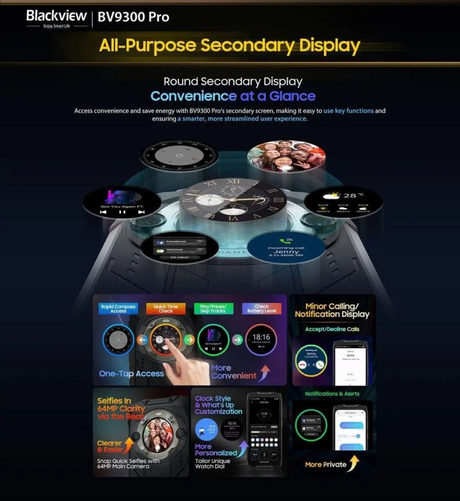 گوشی جان سخت بلک ویو BV9300 پرو معرفی شد