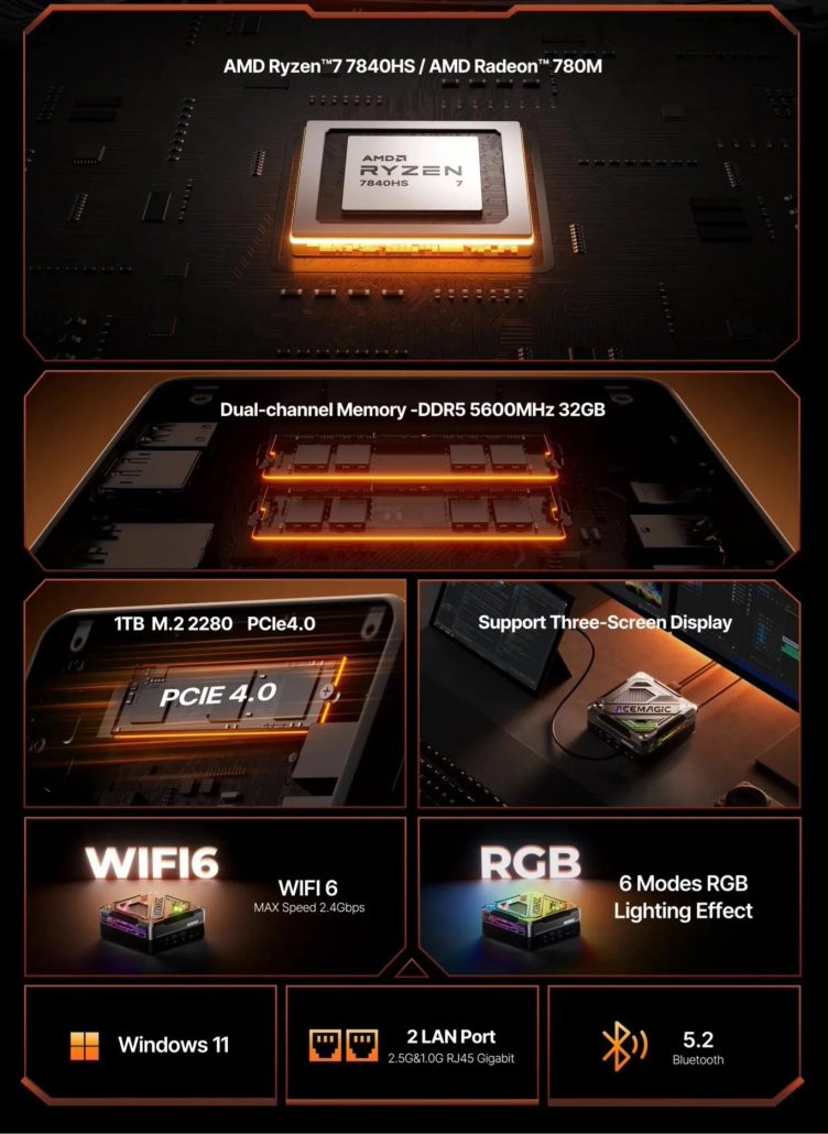 مینی کامپیوتر جدید Acemagic شبیه به یک سفینه فضایی است!