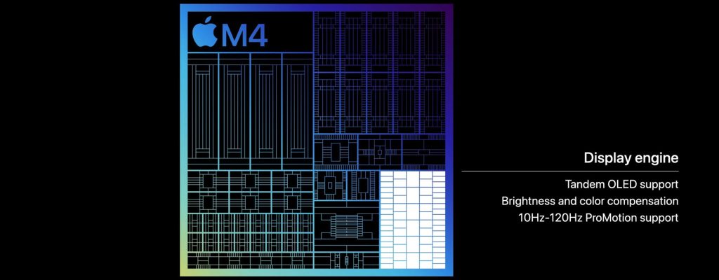 سریع‌ترین موتور عصبی در جمع چیپست‌های اپل؛ تراشه M4 رونمایی شد