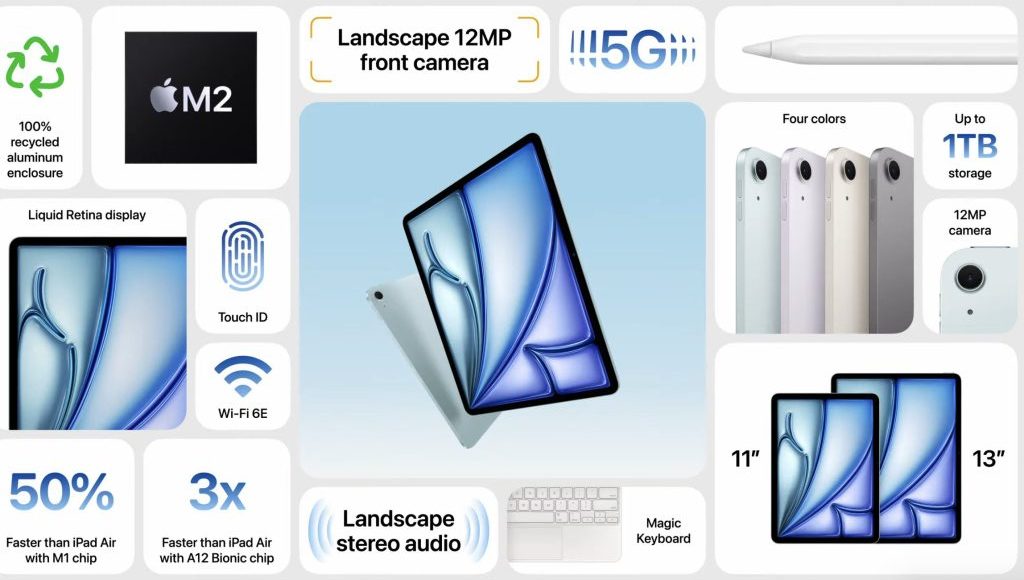 آیپد ایر 2024 با تراشه M2 اپل در 2 اندازه 11 و 13 اینچی رونمایی شد