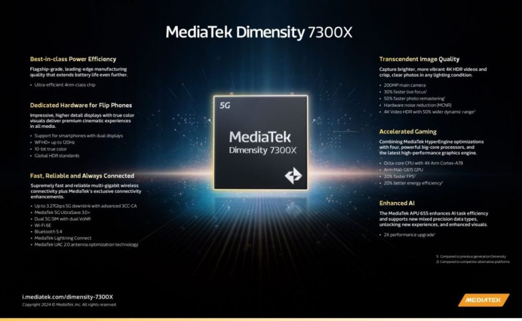 مدیاتک از دو تراشه دایمنسیتی 7300 و 7300 ایکس رونمایی کرد