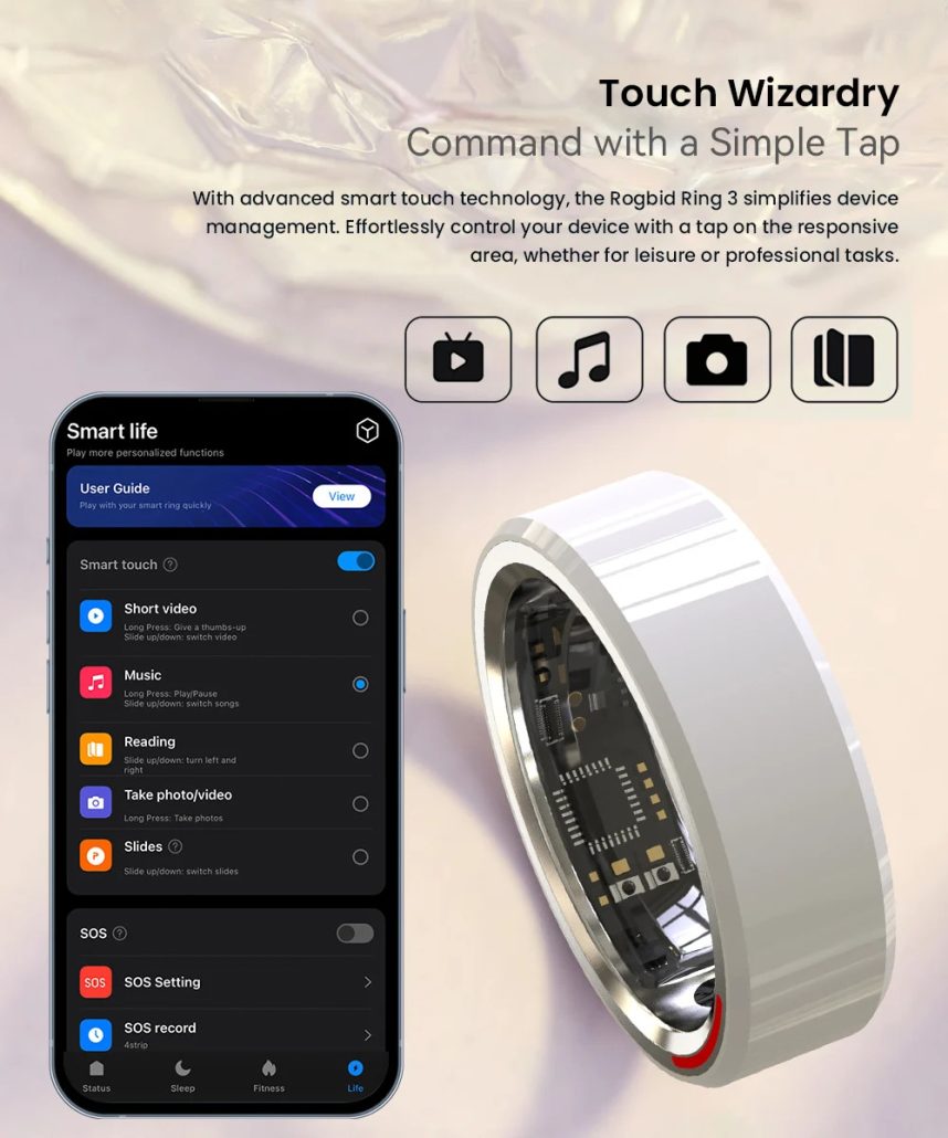 حلقه هوشمند Rogbid 3 با قابلیت های پایش سلامتی و قیمت رقابتی معرفی شد