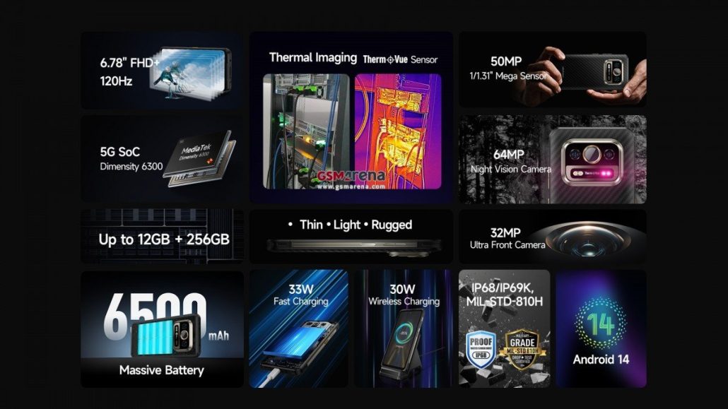 گوشی یولفون آرمور 25T پرو با دوربین حرارتی و باتری پرظرفیت در راه است