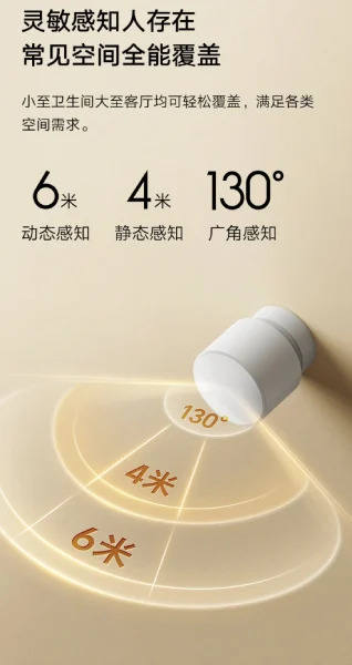 حسگر تشخیص حضور افراد شیائومی با 3 سال عمر باتری رونمایی شد