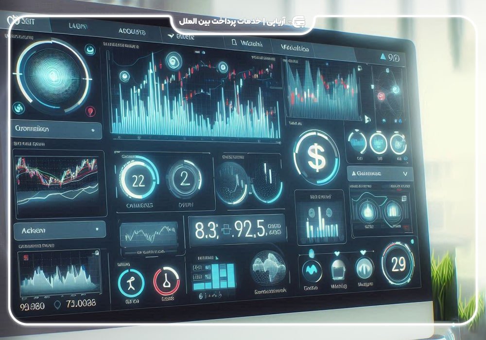 کدام اکانت تریدینگ ویو را بخریم؟