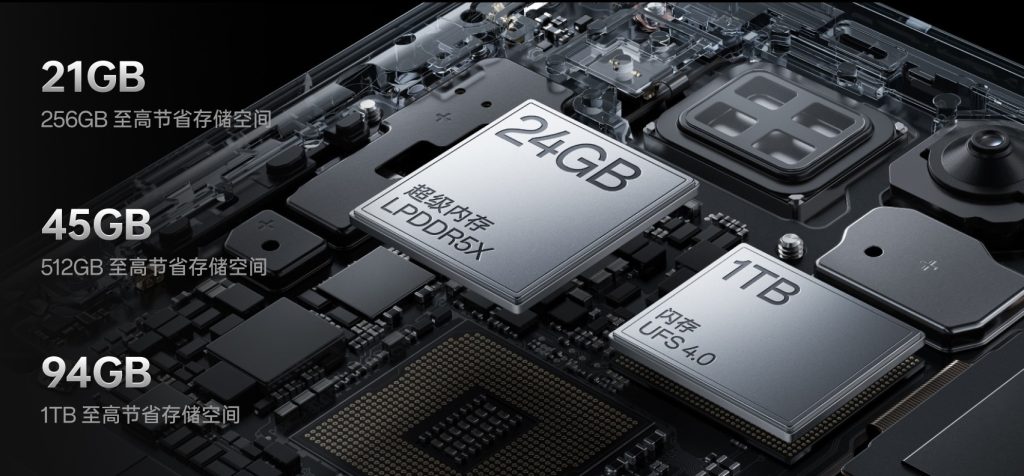 وان پلاس ایس 3 پرو با تراشه اسنپدراگون 8 نسل 3 و رم 24 گیگابایتی رونمایی شد