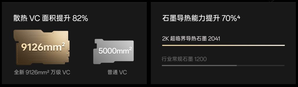 وان پلاس ایس 3 پرو با تراشه اسنپدراگون 8 نسل 3 و رم 24 گیگابایتی رونمایی شد