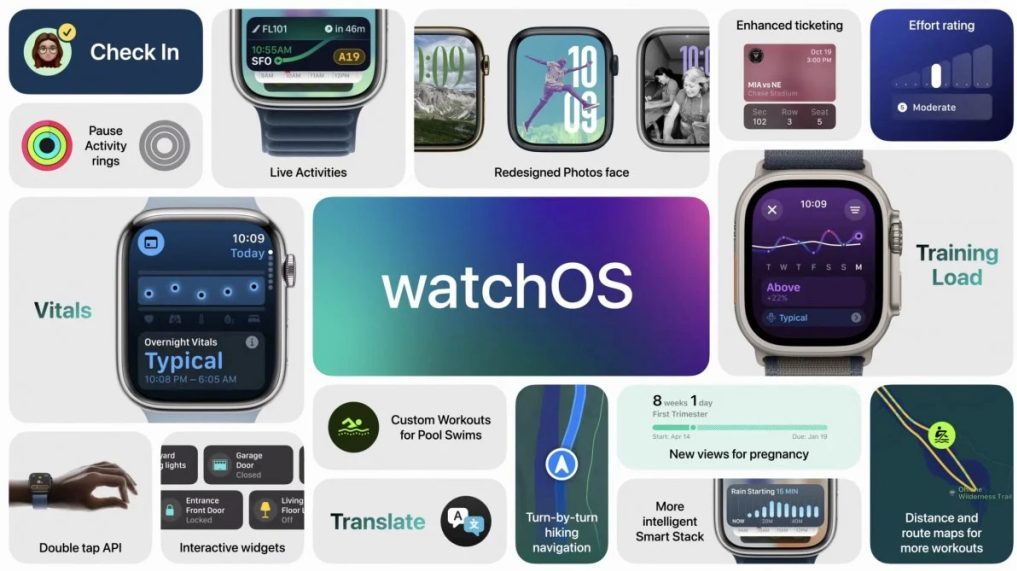 اپل از watchOS 11 با قابلیتهای جدید رونمایی کرد