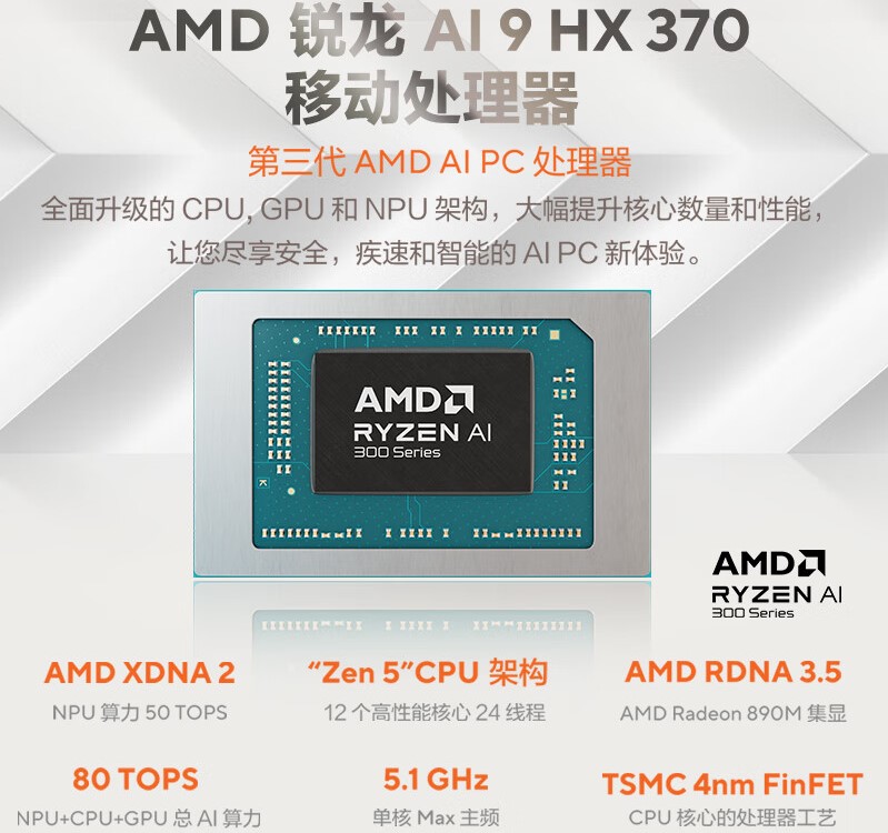 لپ تاپ ایسوس زنبوک 16 ایر با پردازنده Ryzen AI 9 HX370 ایامدی رونمایی شد