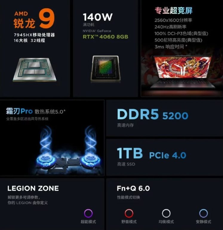 نسخه 2024 لپ تاپ لنوو لیجن R9000P با کارت گرافیک RTX 4060 معرفی شد