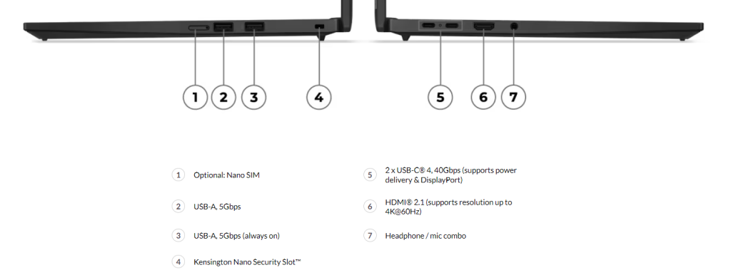 لپ تاپ لنوو تینک پد T14s نسل 6 با پردازنده اسنپدراگون X Elite رونمایی شد
