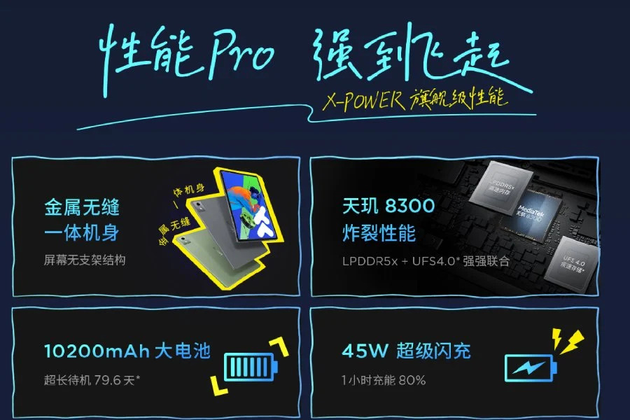 لنوو از مدل های جدید تبلت Xiaoxin Pad Pro با نمایشگر مشابه کاغذ رونمایی کرد