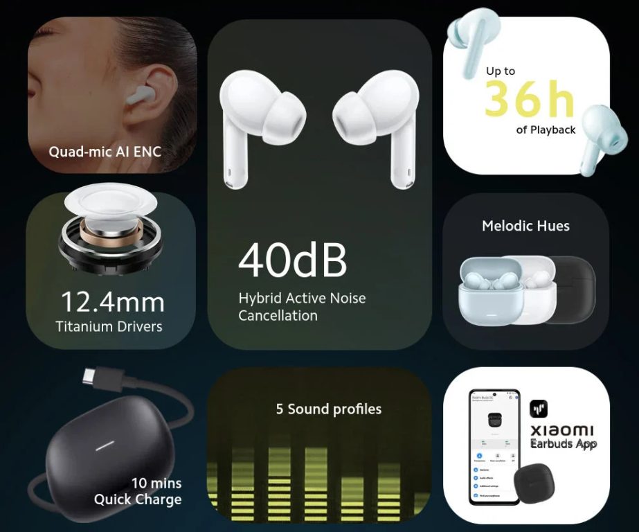 شیائومی از ردمی بادز 5C با حذف نویز فعال هیبریدی ۴۰ دسیبلی رونمایی کرد