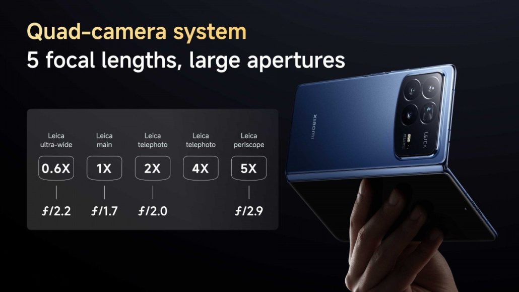 دوربین‌های شیائومی‌ میکس‌ فولد‌ ۴