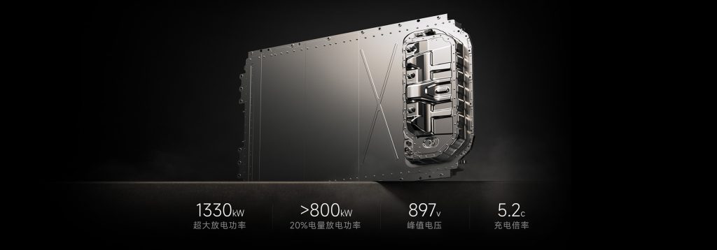 غول قدرتمند خودروهای الکتریکی: نمونه اولیه شیائومی SU7 اولترا رونمایی شد!