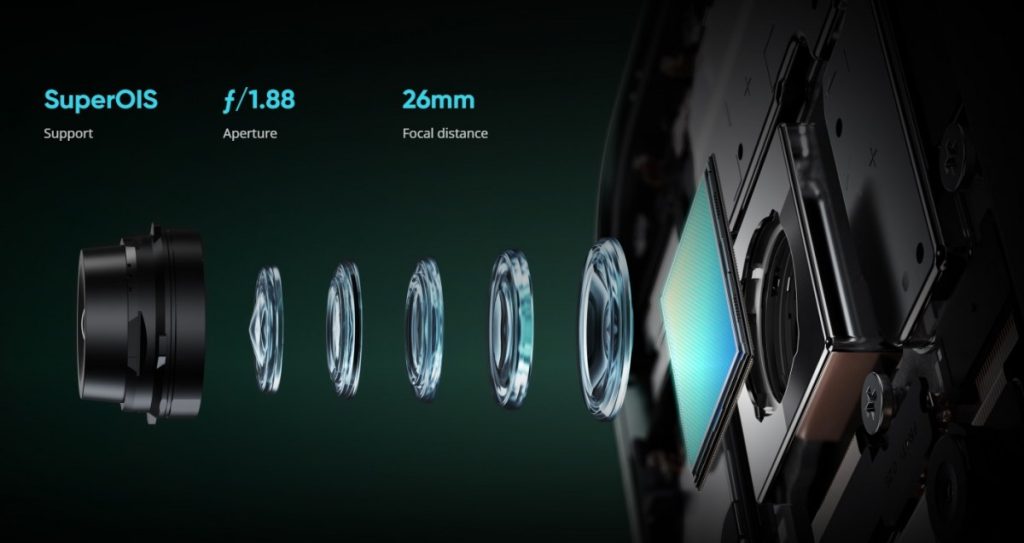 گوشی Realme 13 4G با پردازندۀ اسنپ‌دراگون 685 رونمایی شد