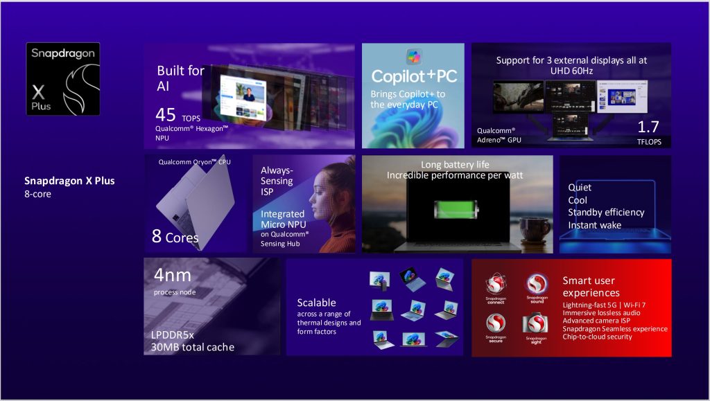 مشخصات کلیدی تراشه اسنپدراگون X پلاس مجهز به پردازنده مرکزی 8 هستهای فاش شد!