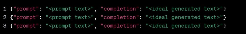 توسعهدهندگان اکنون میتوانند مدل هوش مصنوعی GPT-4o را برای پروژههای خود بهینه کنند!