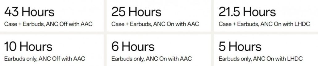 وان پلاس بادز پرو 3 با قابلیت حذف نویز فعال تطبیقی معرفی شد