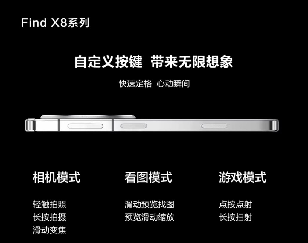 گوشیهای سری اوپو فایند X8 به یک دکمه مشابه با کپچر باتن آیفون 16 مجهز خواهند شد!