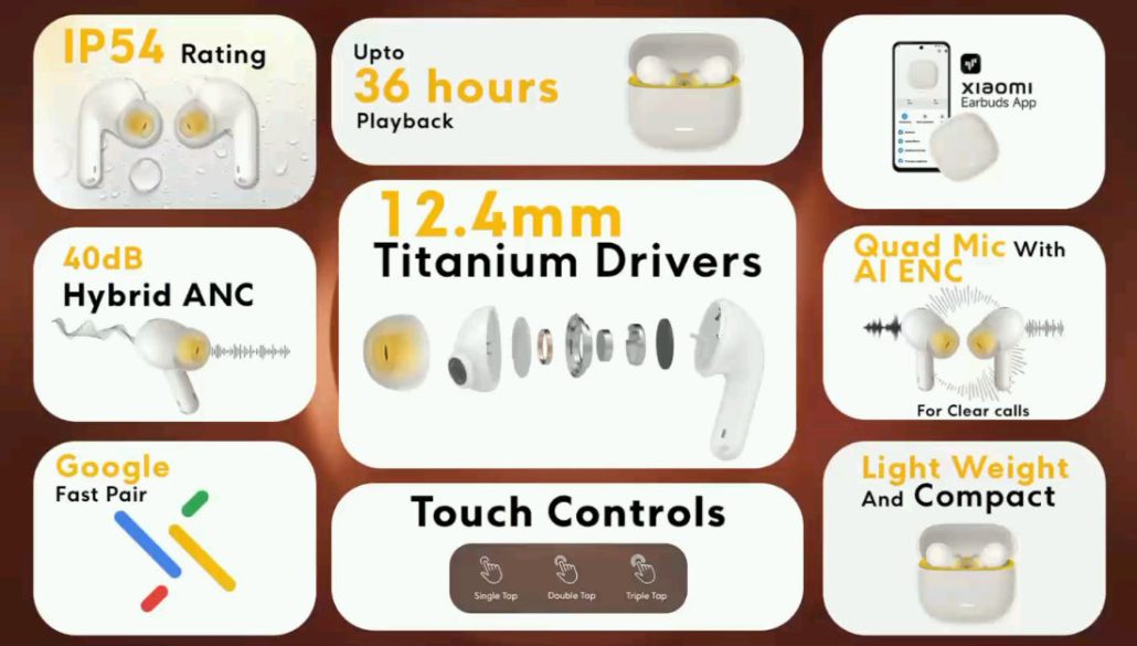 شیائومی از هدفون بیسیم پوکو بادز X1 با پشتیبانی از ANC هیبریدی رونمایی کرد