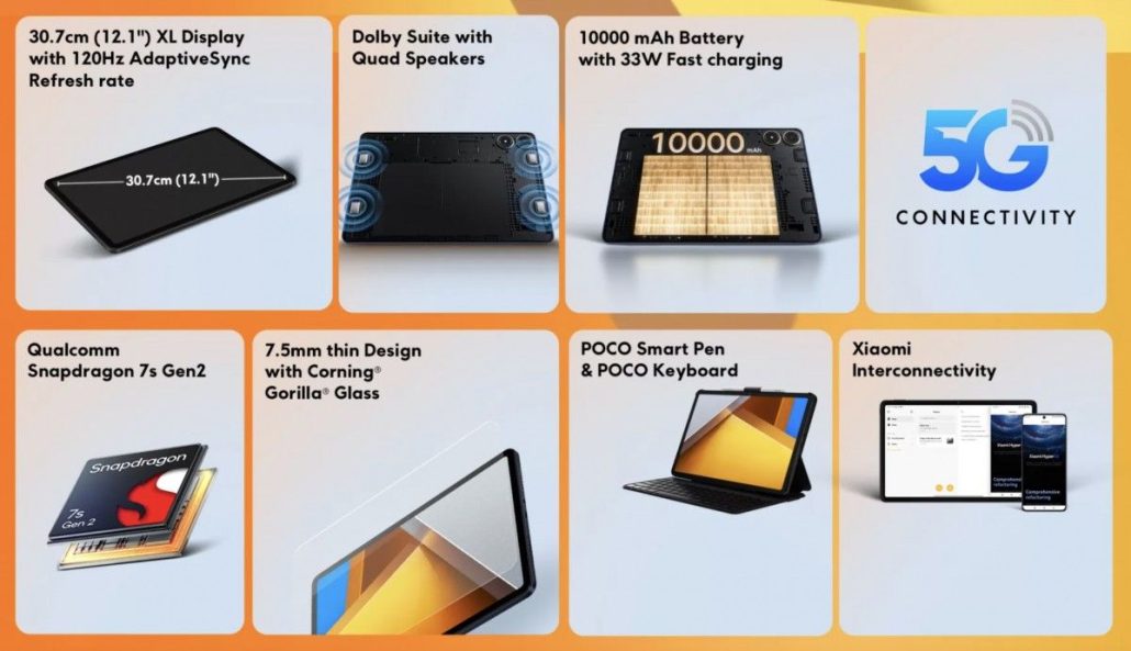 تبلت پوکو پد فایوجی با تراشه اسنپدراگون 7s نسل 2 به‌طور رسمی معرفی شد