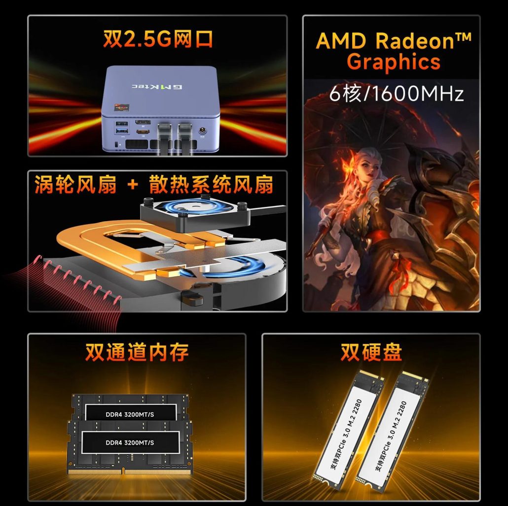 مینی کامپیوتر Gmktec G6 با 64 گیگابایت رم و 4 ترابایت حافظه SSD عرضه شد!