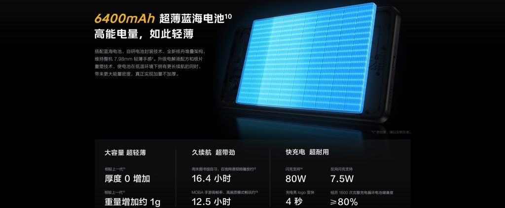 ویوو iQOO Z9 توربو پلاس با تراشه دایمنسیتی 9300 پلاس رونمایی شد