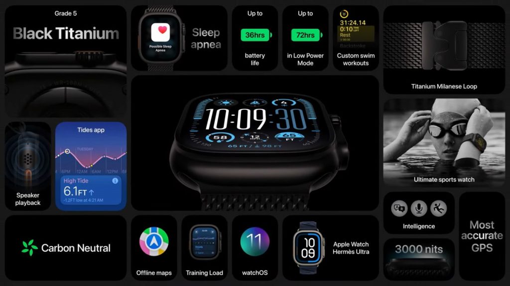 اپل واچ سری 10: باریکتر، سبکتر و با صفحه نمایشی بزرگتر!