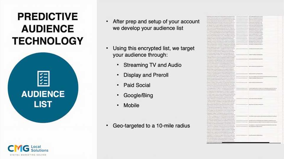 تبلیغات آنلاین نشان می دهند که گوشی شما حرف‌هایتان را گوشی می کند!