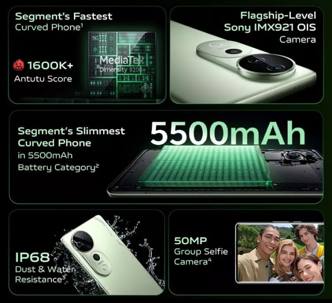 ویوو تی3 اولترا با تراشه دایمنسیتی +9200 و طراحی بسیارنازک از راه می رسد!