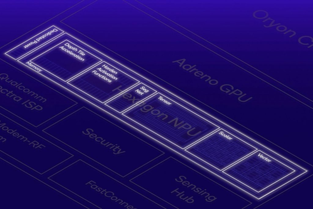 اسنپدراگون 8 الیت معرفی شد؛ قدرتمندترین تراشه جهان!