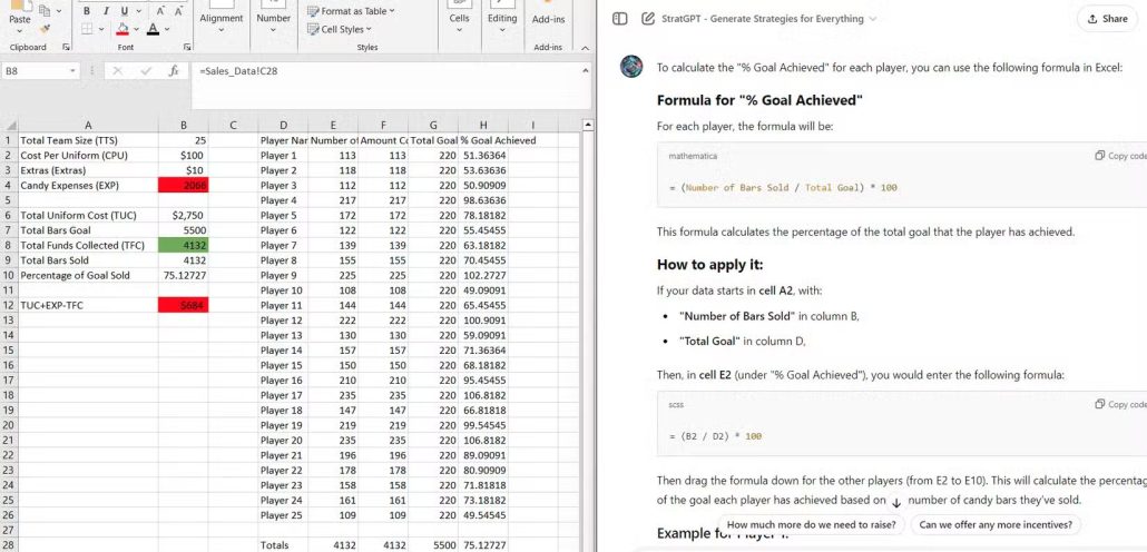 چگونه با استفاده از GPTهای سفارشی، تیمی از دستیارهای هوش مصنوعی بسازیم؟
