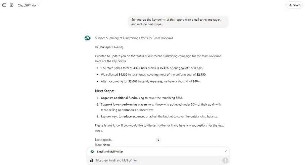 چگونه با استفاده از GPTهای سفارشی، تیمی از دستیارهای هوش مصنوعی بسازیم؟