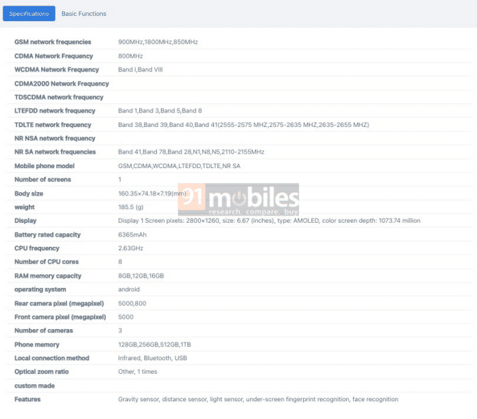گوشی مرموز ویوو با باتری ۶٬۵۰۰ میلی‌آمپرساعتی تأییدیه TENNA را دریافت کرد