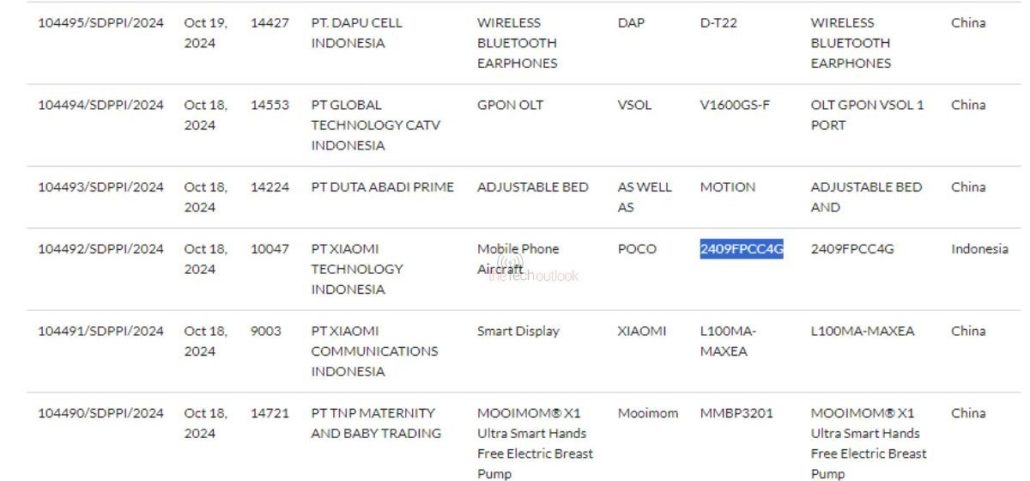 شیائومی به‌زودی گوشی ارزان‌قیمت پوکو M7 پرو فایوجی را روانه بازار خواهد کرد!