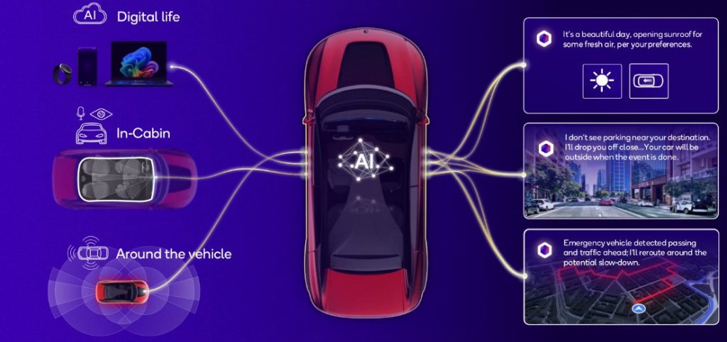 اسنپدراگون کاکپیت الیت و اسنپدراگون راید الیت؛ تراشه‌های جدید کوالکام برای خودروها!