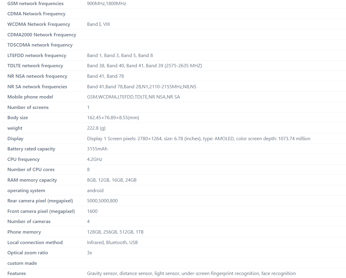 مشخصات کلیدی ریلمی GT 7 پرو از طریق گواهینامه TENAA فاش شد