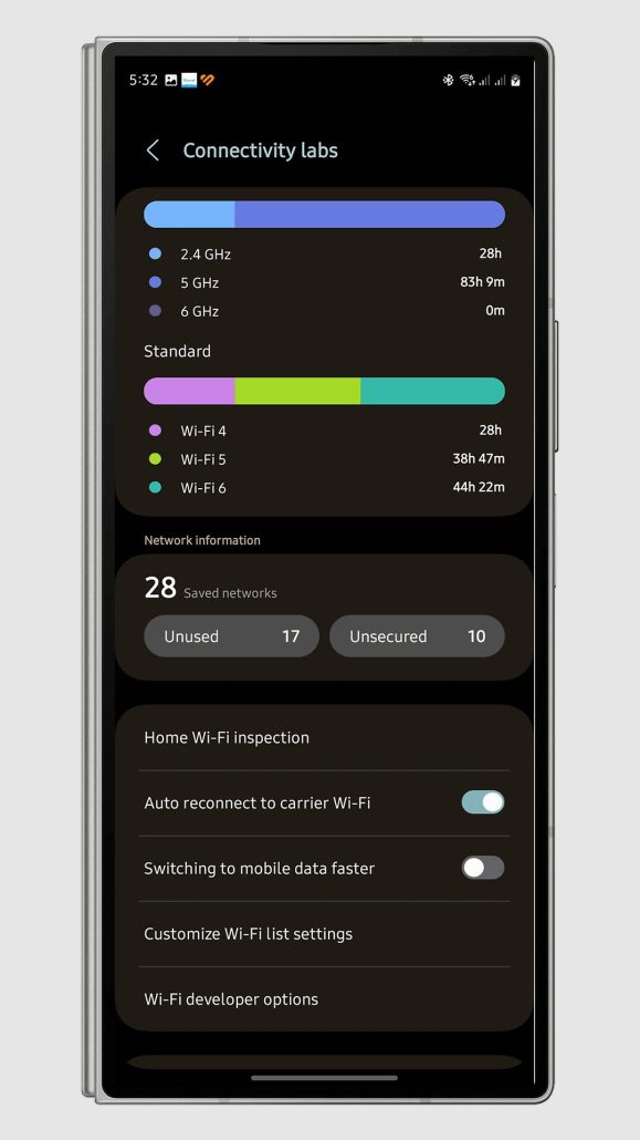 آموزش فعال‌سازی و استفاده از قابلیت‌های مخفی وای فای گوشی‌های سامسونگ